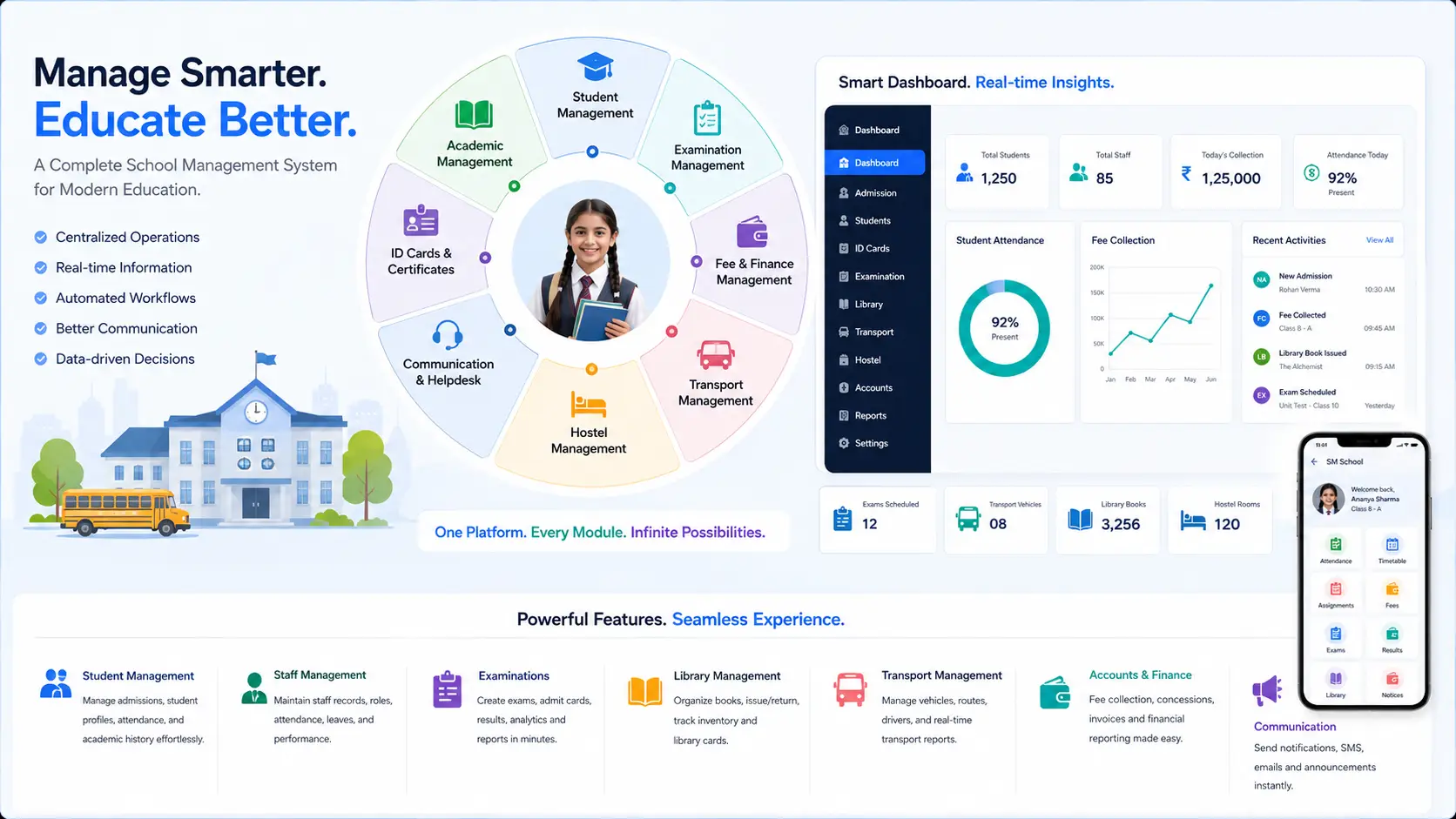 School Management Software Features